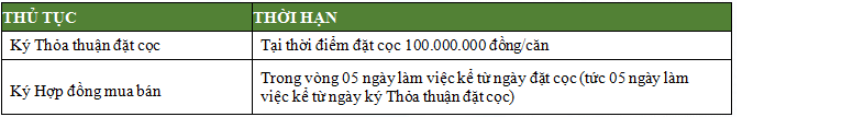 thủ tục