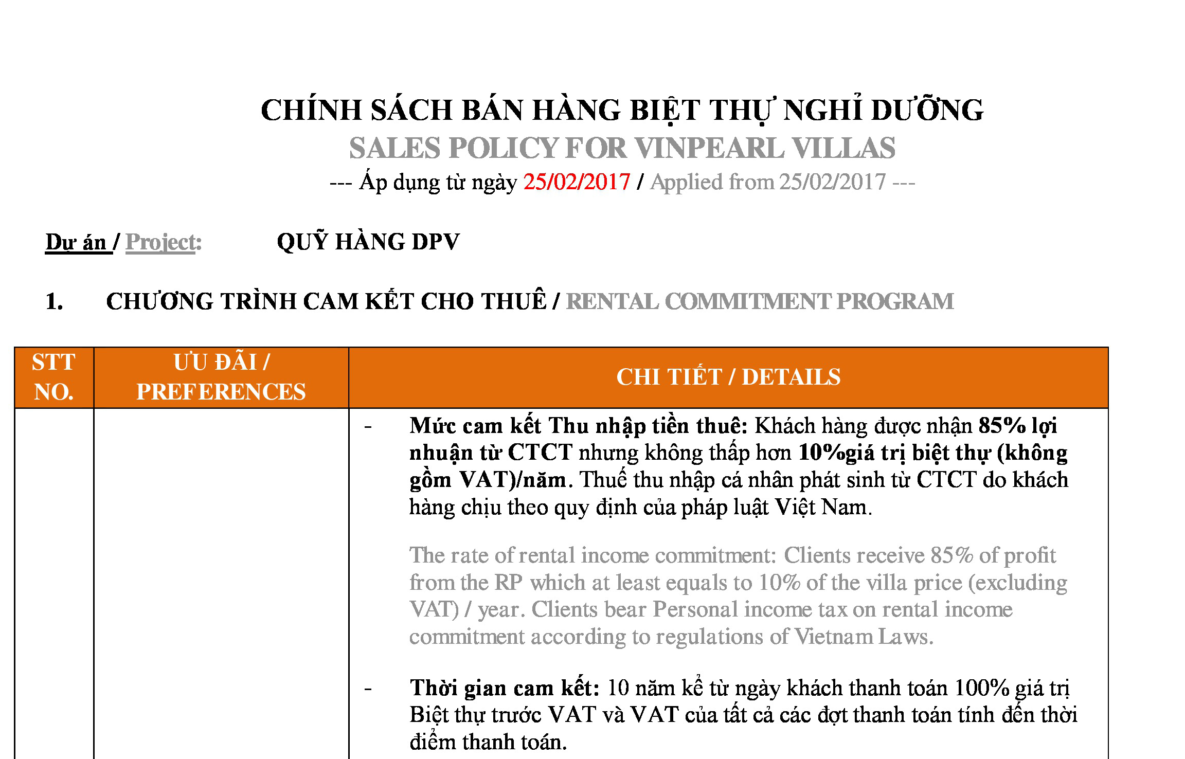 Chính sách bán hàng cho nhà đầu tư Vinpearl Nha Trang Resort & Villas